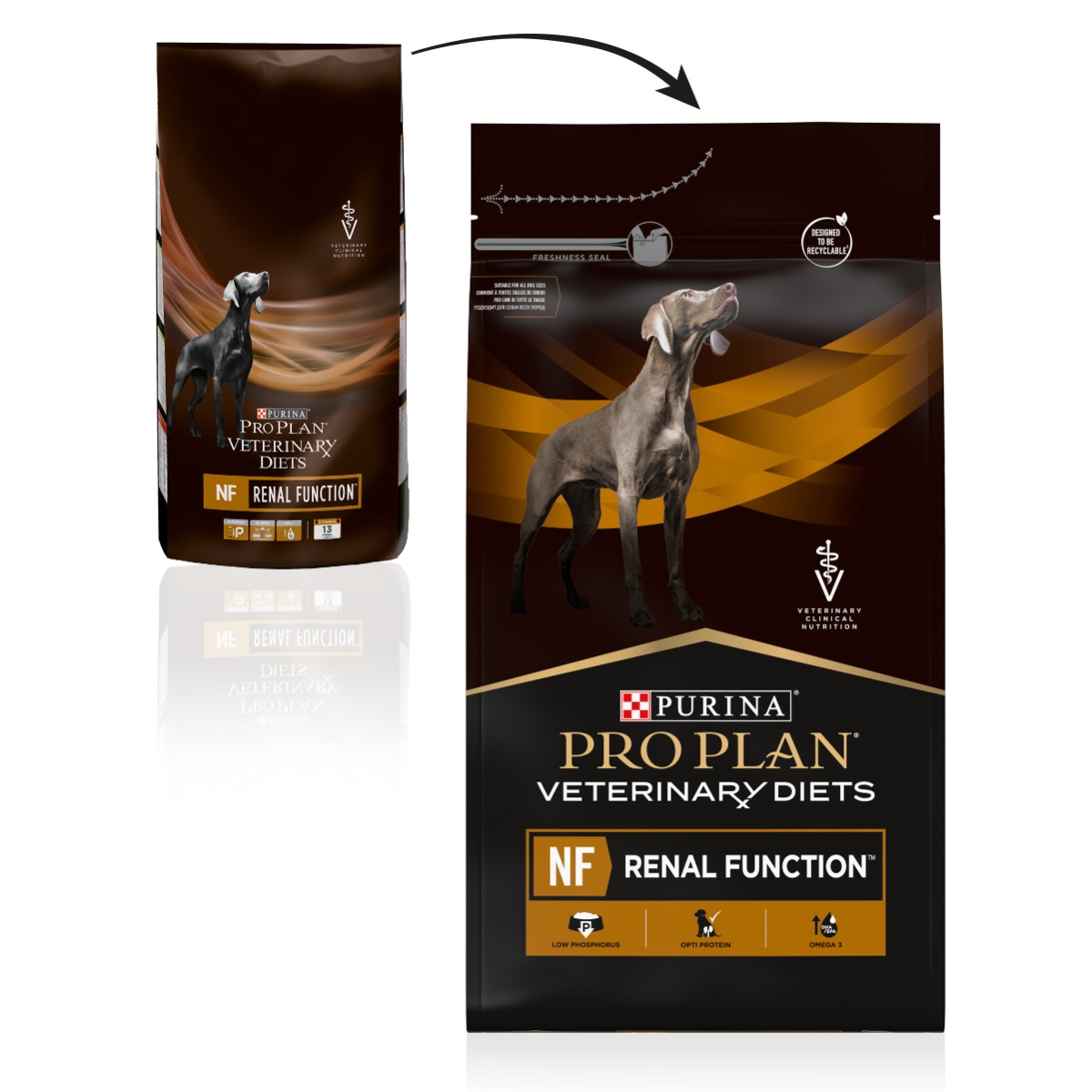 proplan veterinary diets renal function chien