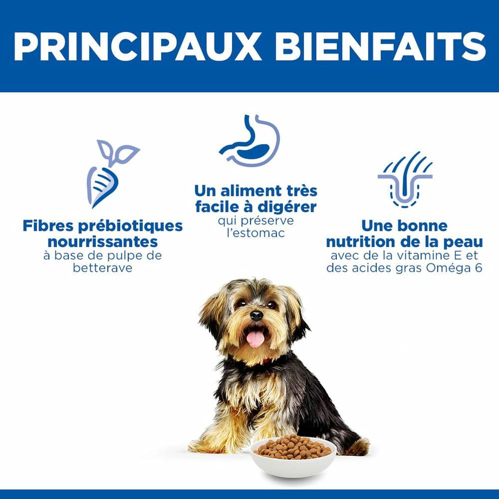 Canine Adult Sensitive Stomach & Skin Small & Mini Breed
