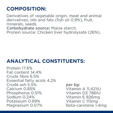Canine z/d Food Sensitivities Mini