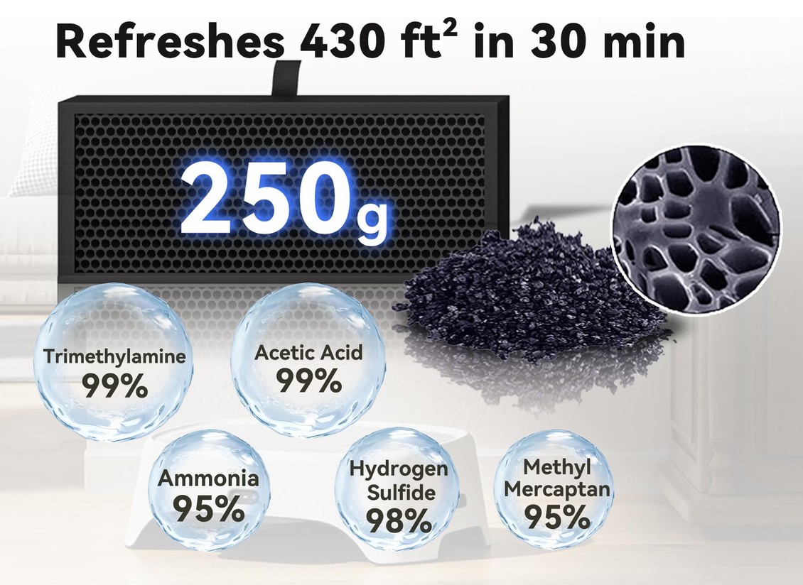 AirStep - Steps for the Litter Box