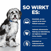 Canine ON-CARE nourish & support