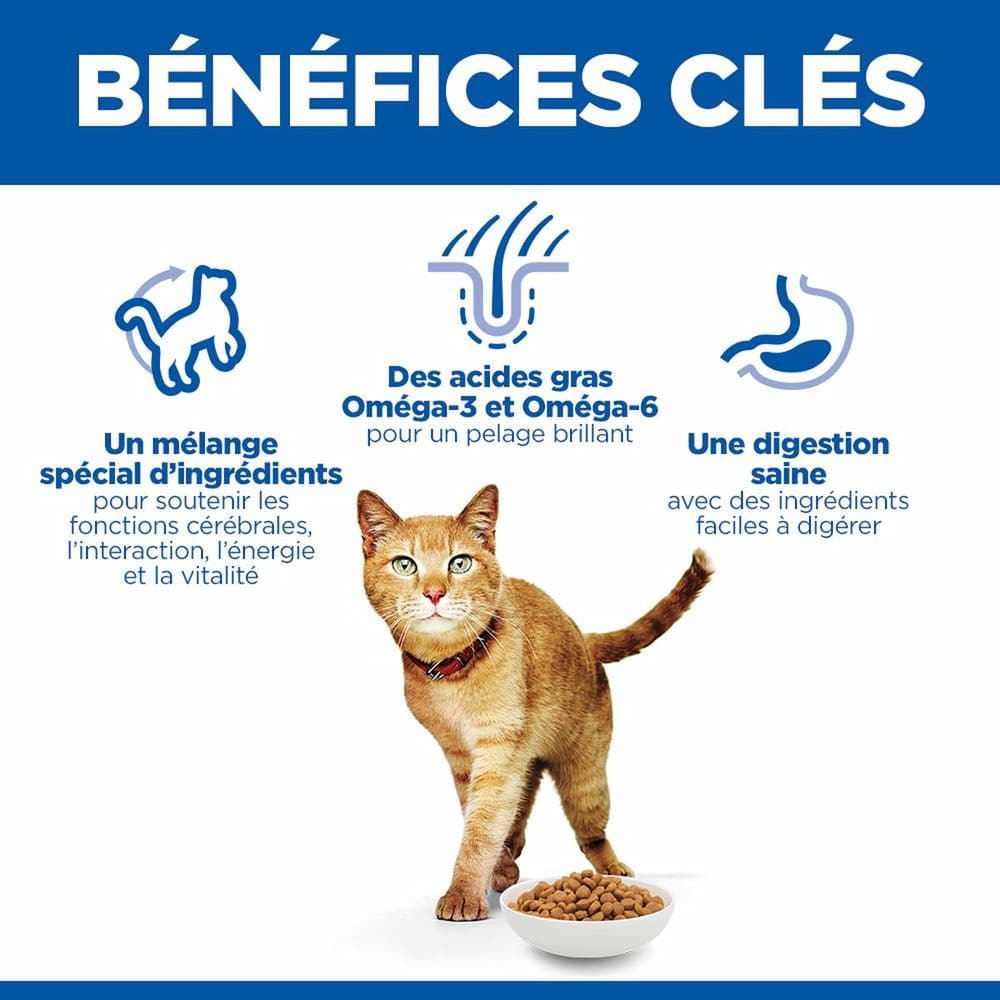Feline Senior Vitality Mature Adult 7+