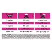 FELINE UR St/Ox Urinary