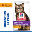 Feline Sensitive Stomach & Skin