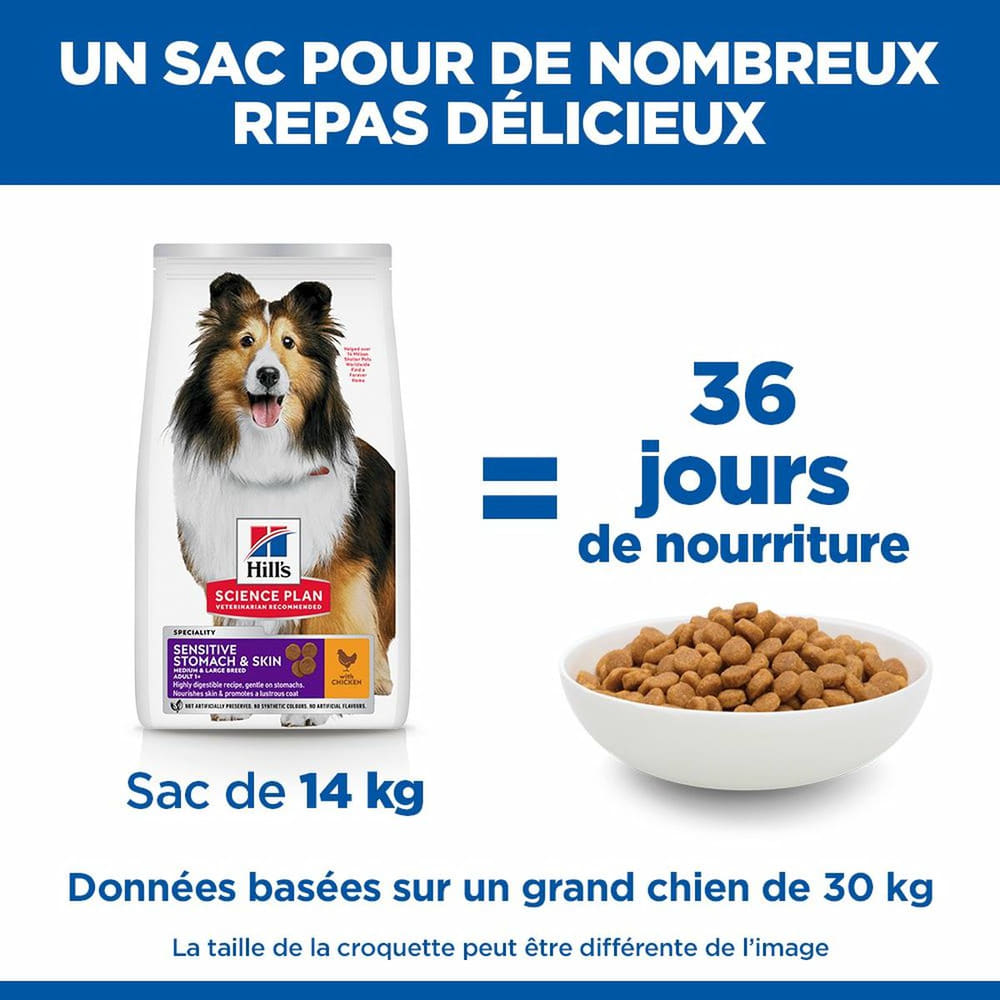 Canine Adult Sensitive Stomach & Skin Medium Breed