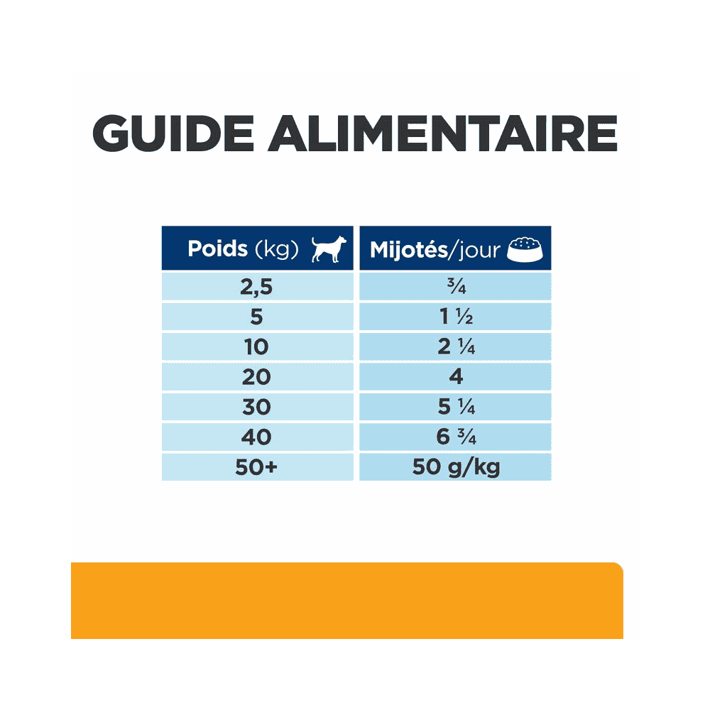 Canine c/d Multicare Urinary Care Stew - Boîte