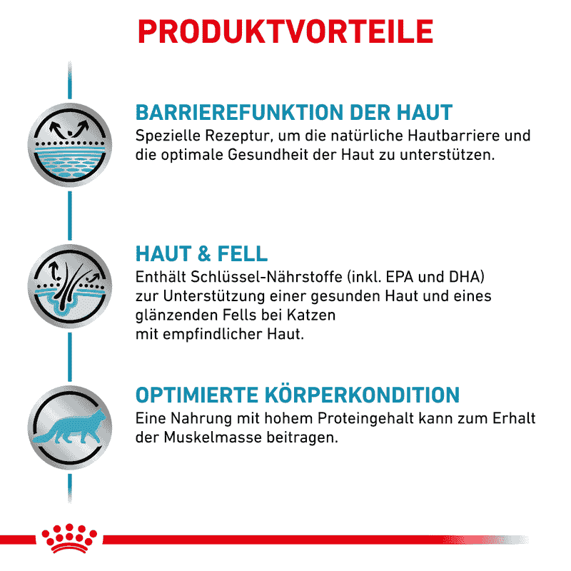 Royal Canin Veterinary Diet Skin & Coat Cat kaufen