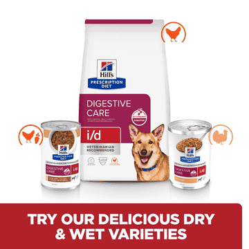 Canine i/d Digestive Care Turkey - Can