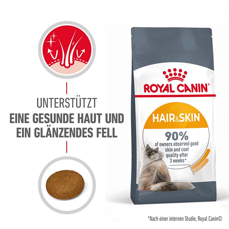 Hair & Skin Care