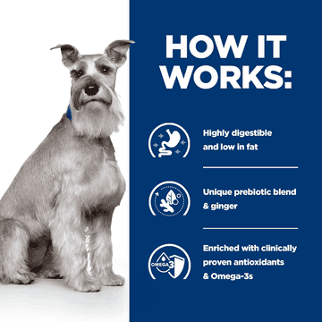 Canine i/d Low Fat Digestive Care - Can