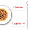 Medium Ageing Gravy - Frischebeutel