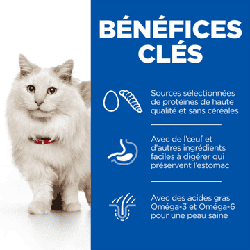 Feline Hypoallergenic No Grain Egg & Insect