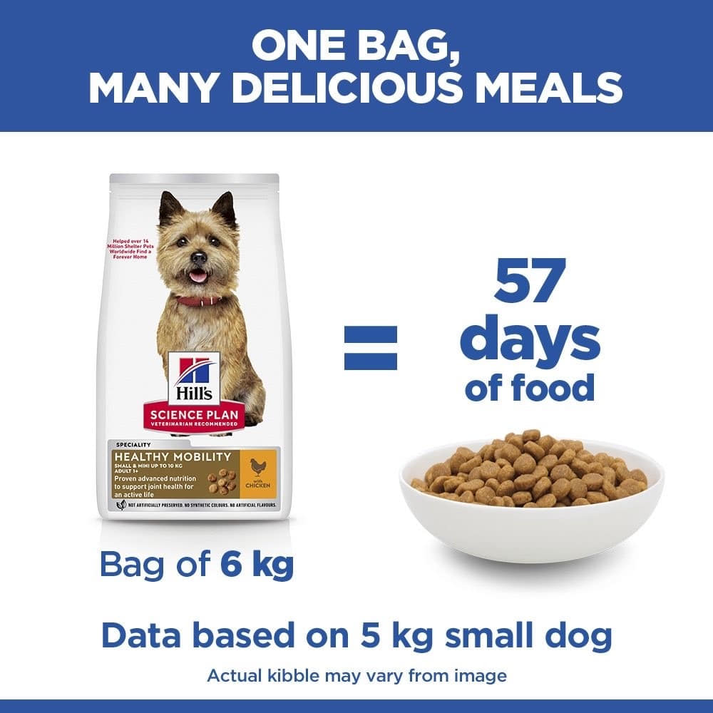 Canine Adult Healthy Mobility Small + Mini Breed