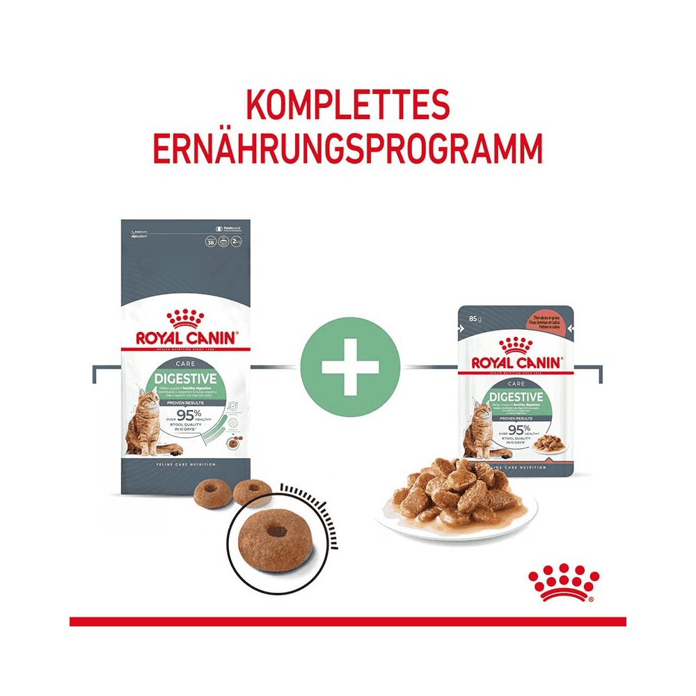 Digestive Care - Frischebeutel