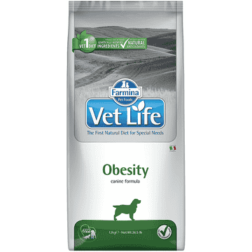 Canine Obesity