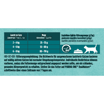 DualNature Natural Defense Sterilised mit Spirulina