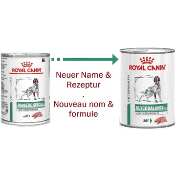 Glycobalance Low Carbohydrate Dog - Boîte