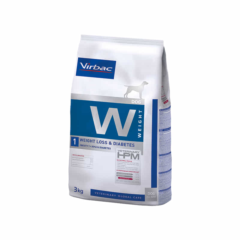 HPM Dog Weight W1 Weight Loss & Diabetes bei iPet