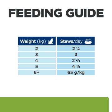 Feline Metabolic Stew, Flavored with Chicken & Vegetables - Can