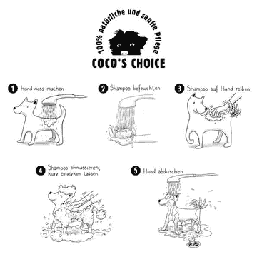 Coco's Choice Natural Protection
