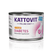 Diabetes Feline Diet