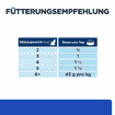 Feline m/d Diabetes Care with Liver - Dose