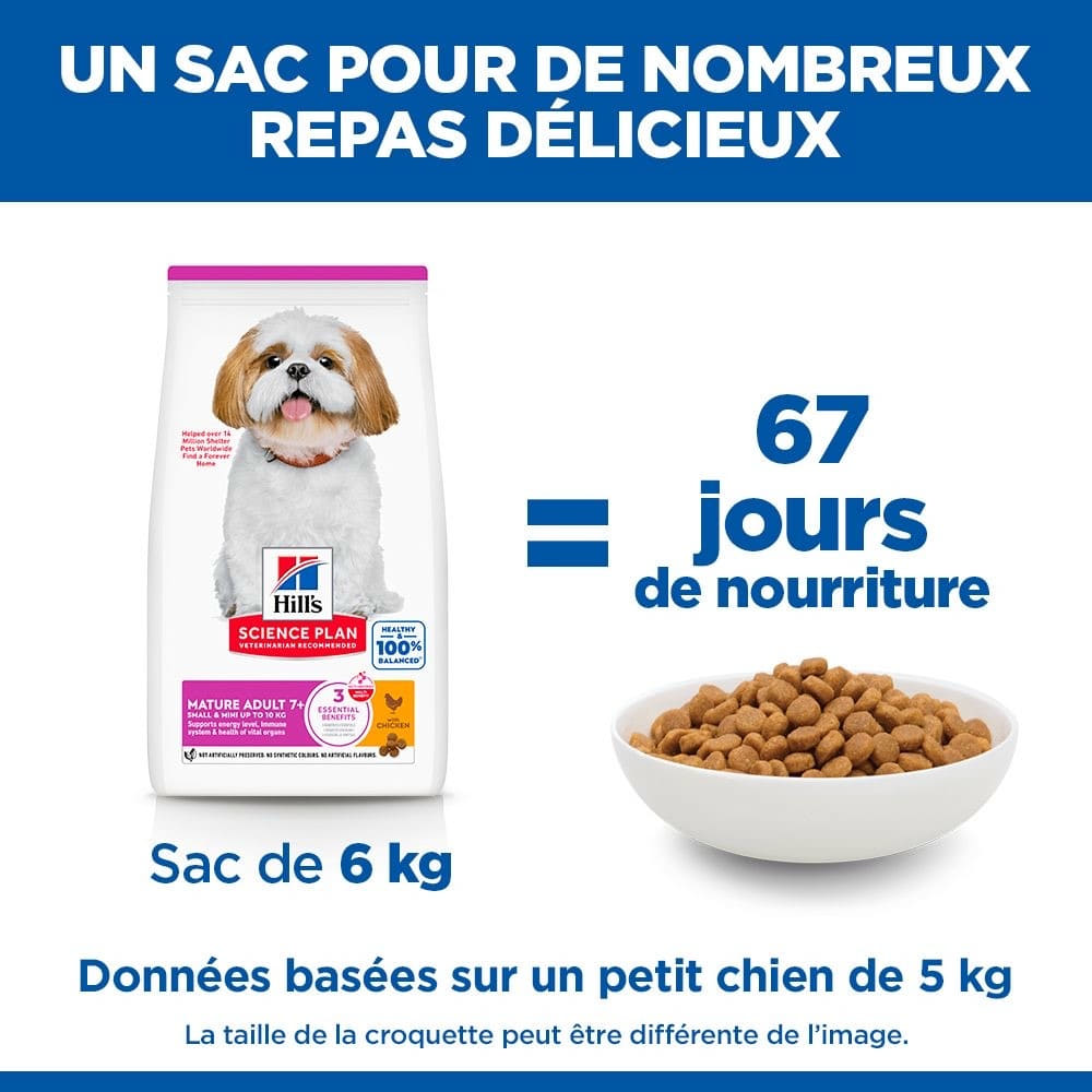 Canine Mature Adult 7+ Small & Mini Breed