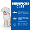 Canine Hypoallergenic Small & Mini Breed Salmon