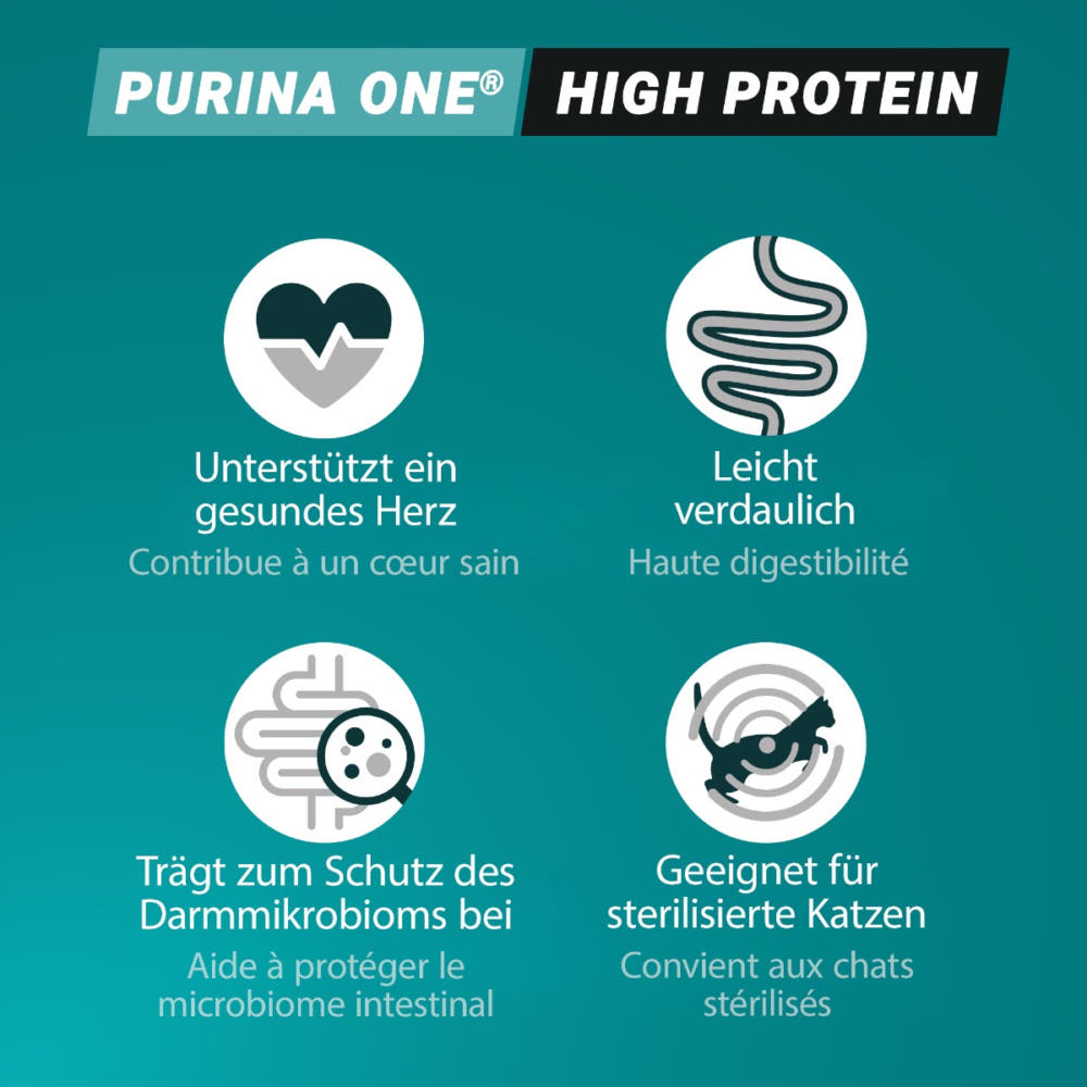 High Protein Adult Sterilised Huhn