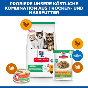 Kitten Chicken - Frischebeutel