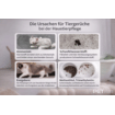Purificateur d'air pour animaux domestiques D1-SP201-B