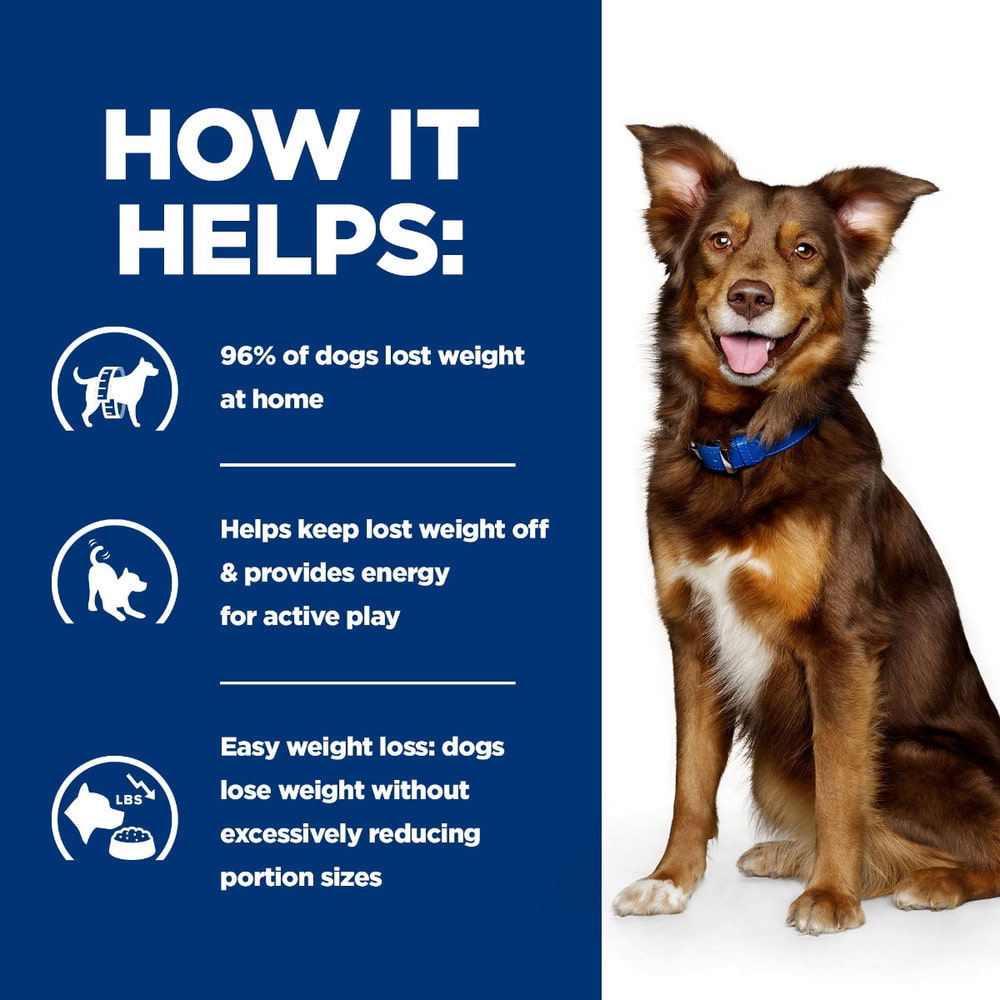 Canine Metabolic Weight loss & Maintenance Chicken - Dose