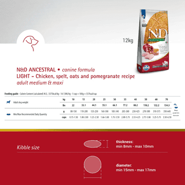 Canine Adult Light Medium/Maxi Chicken Pomegranate