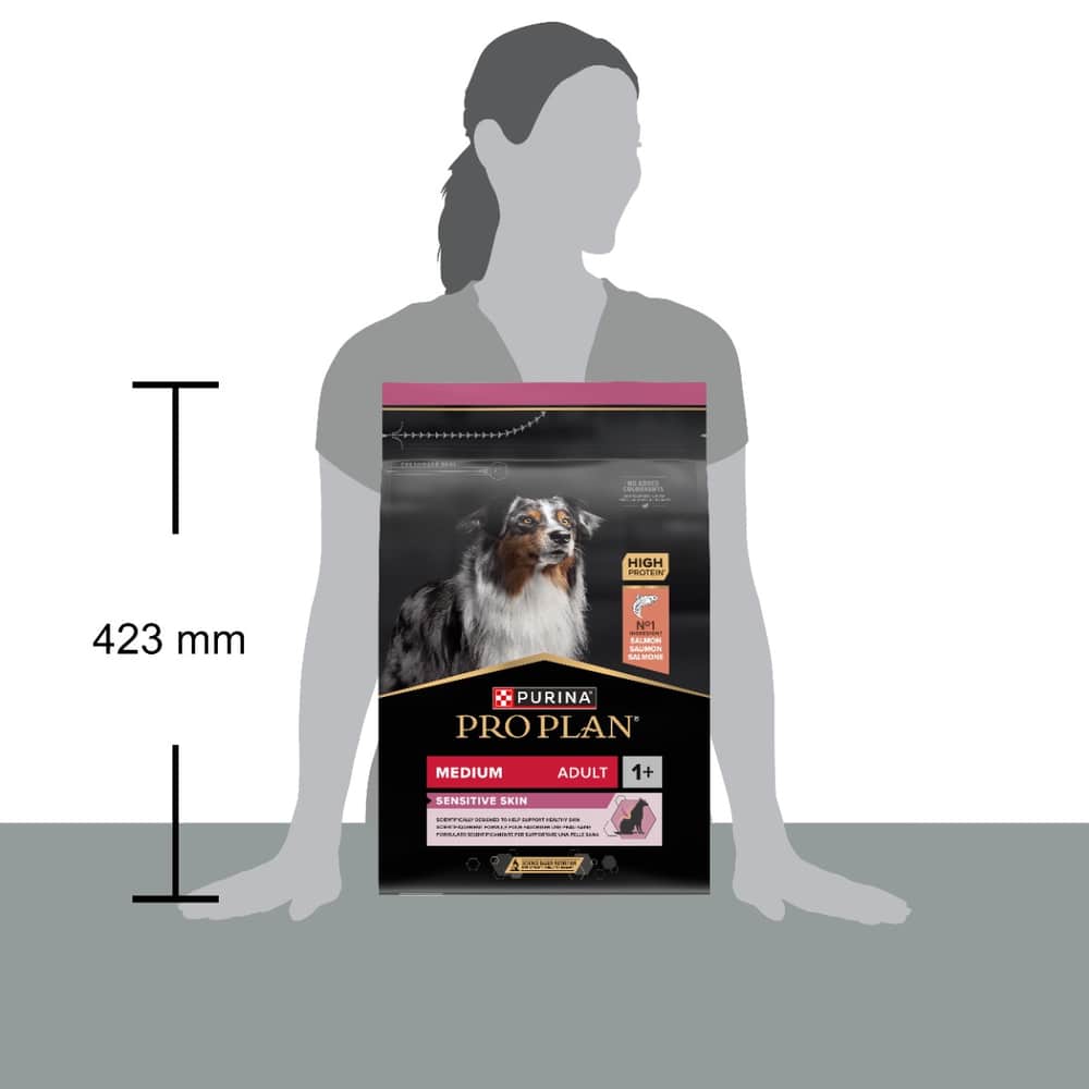 MEDIUM ADULT Sensitive Skin