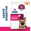 Canine Gastrointestinal Biome