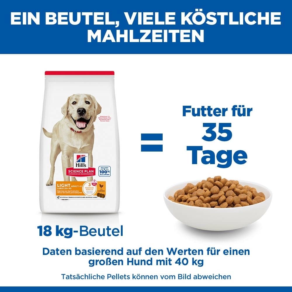 Canine Adult Light Large Breed