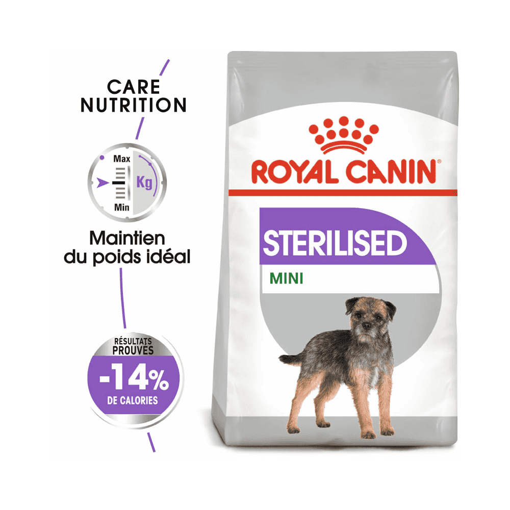 Mini Sterilised