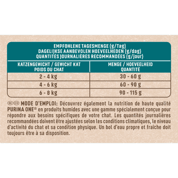 Bifensis Grain Free Sterilcat