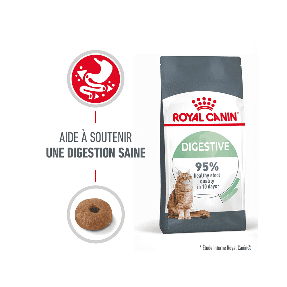 Digestive Care