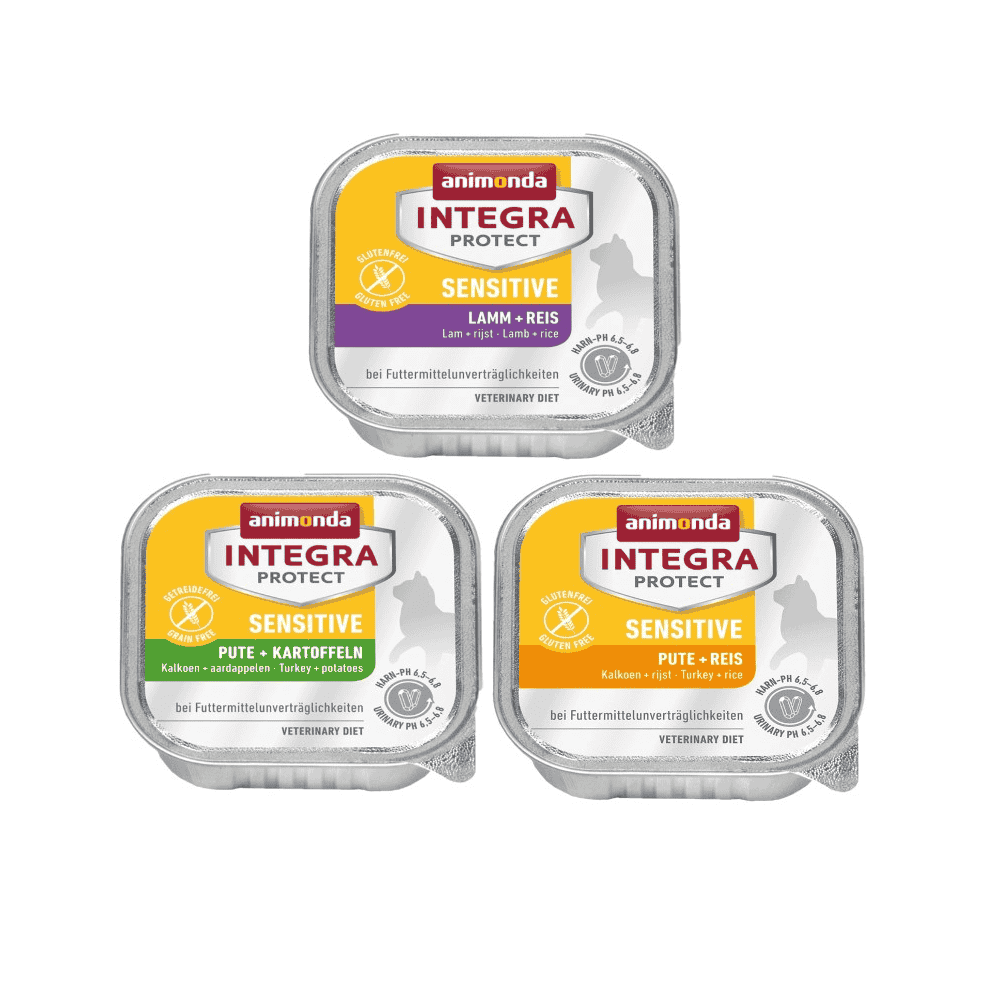 INTEGRA Protect Sensitive
