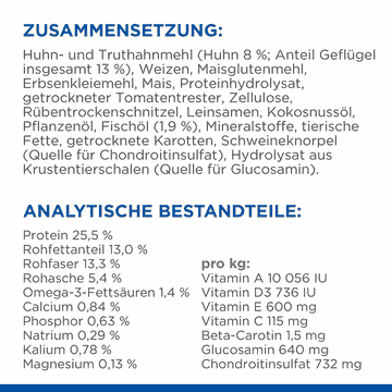 Canine Perfect Weight + Active Mobility Large Breed