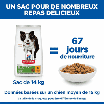 Canine Senior Vitality 7+ Medium Breed