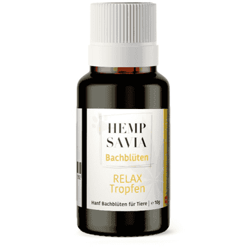 CBD Globules Relax