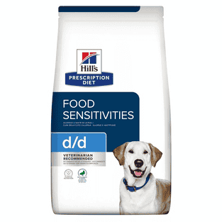 Canine d/d Food Sensitivities