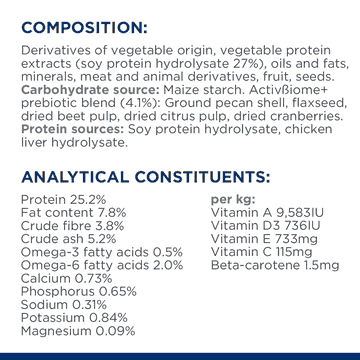 Canine z/d Low Fat Hydrolyzed Soy