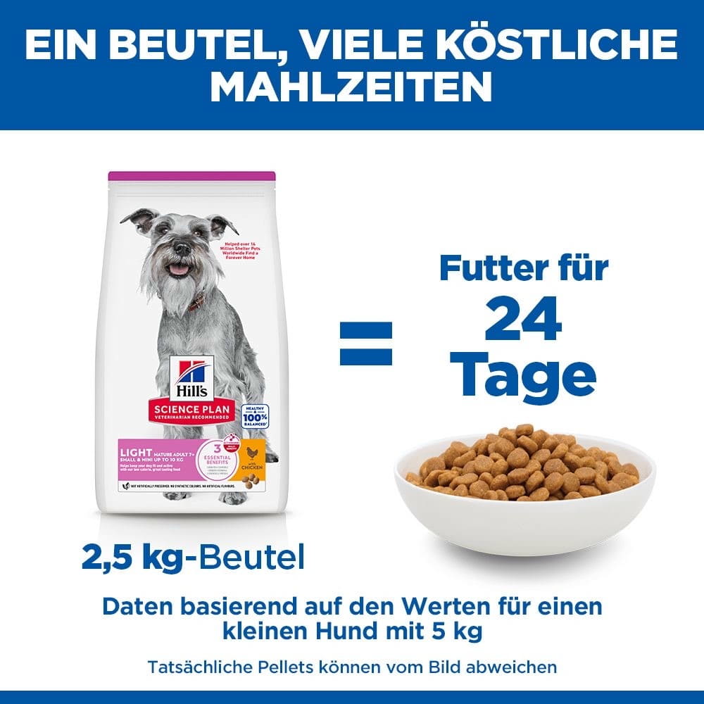 Canine Mature Adult 7+ Light Small & Mini Breed