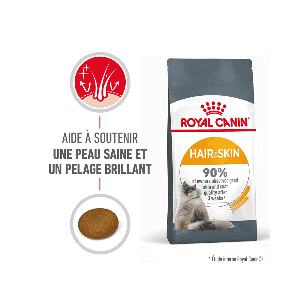 Hair & Skin Care