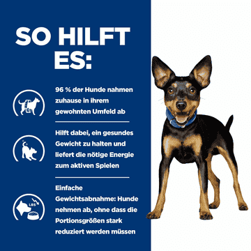Canine Metabolic Mini Weight loss & Maintenance