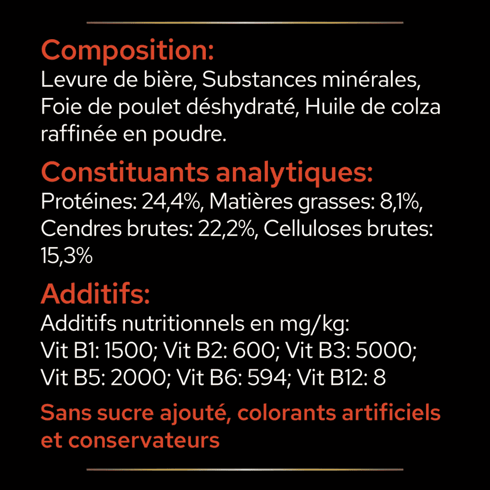 Dog Multivitamins +