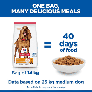 Canine Mature Adult 7+ Light Medium Breed